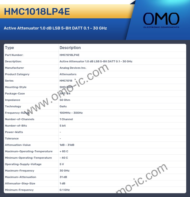HMC1018LP4E