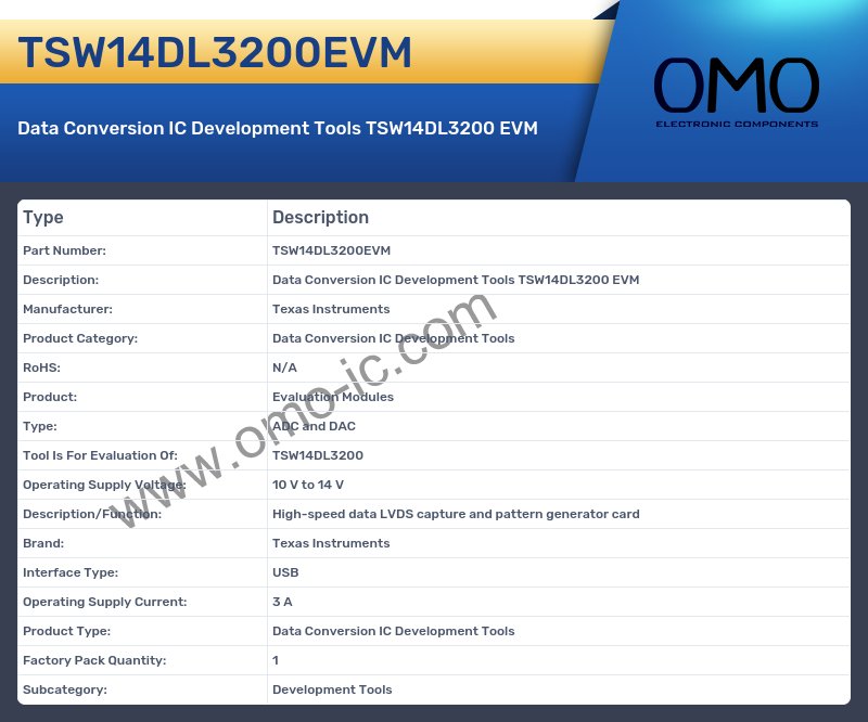 TSW14DL3200EVM