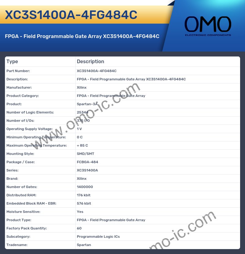 XC3S1400A-4FG484C