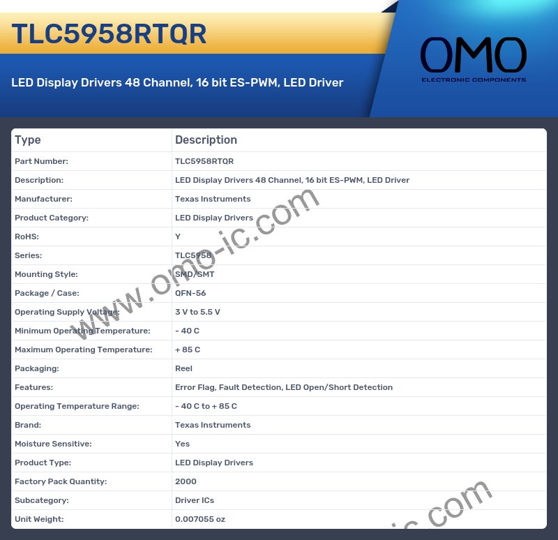TLC5958RTQR