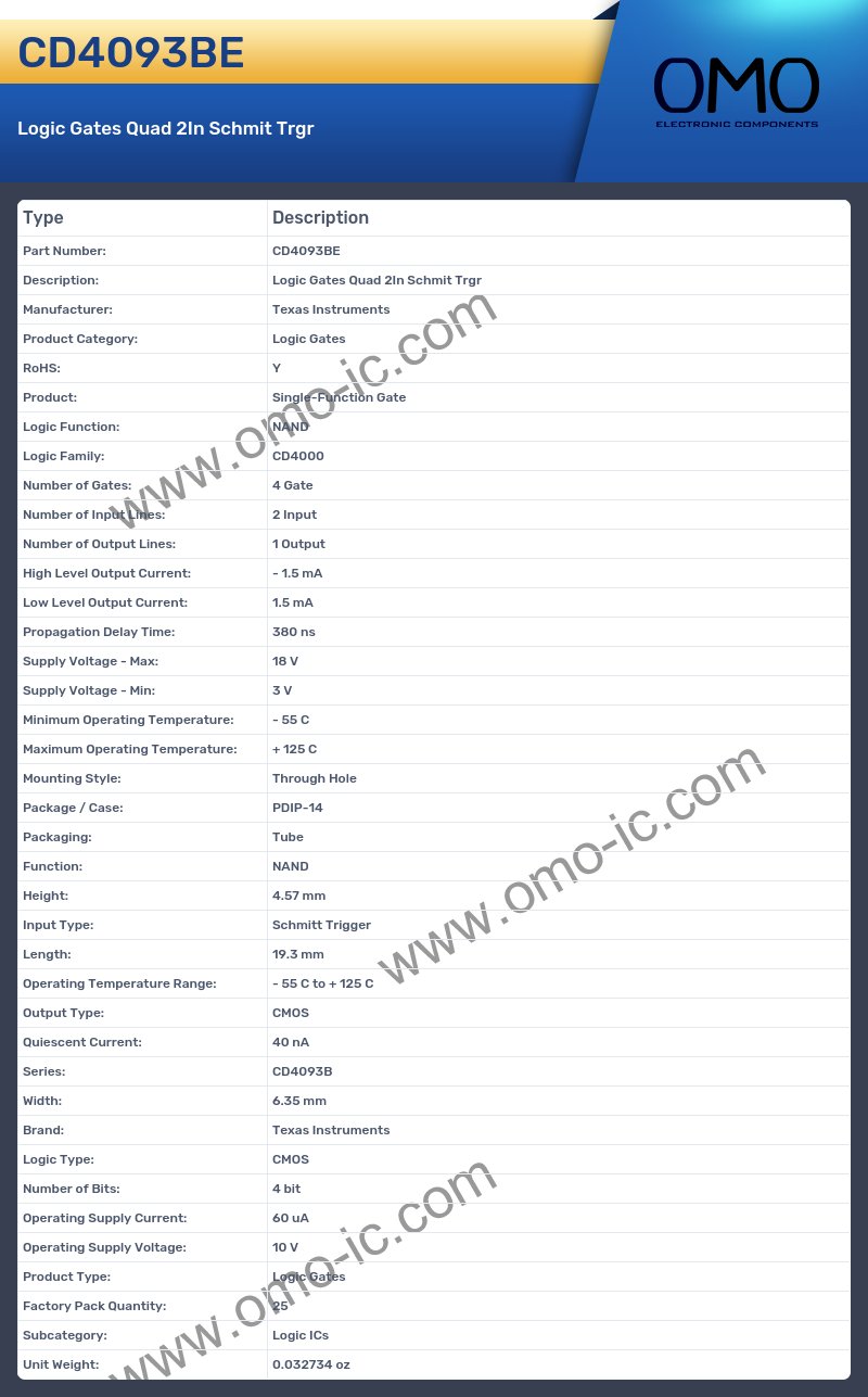 CD4093BE