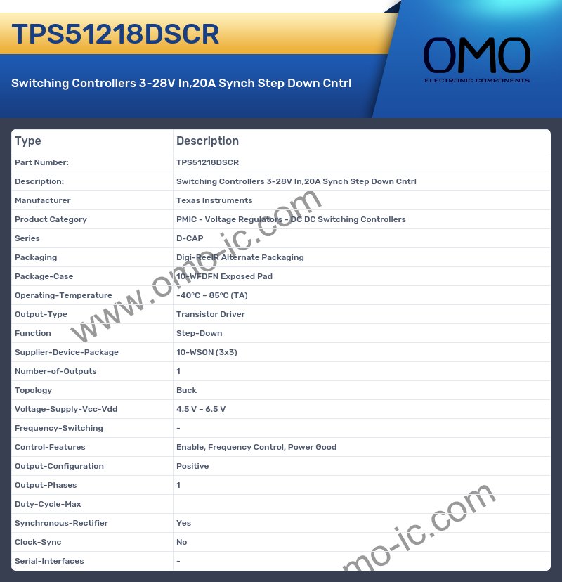 TPS51218DSCR