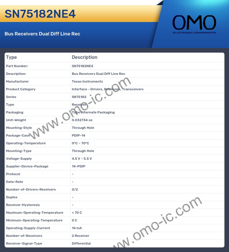 SN75182NE4