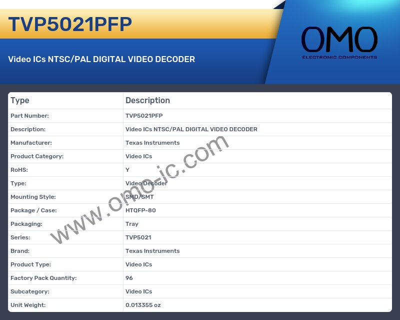 TVP5021PFP