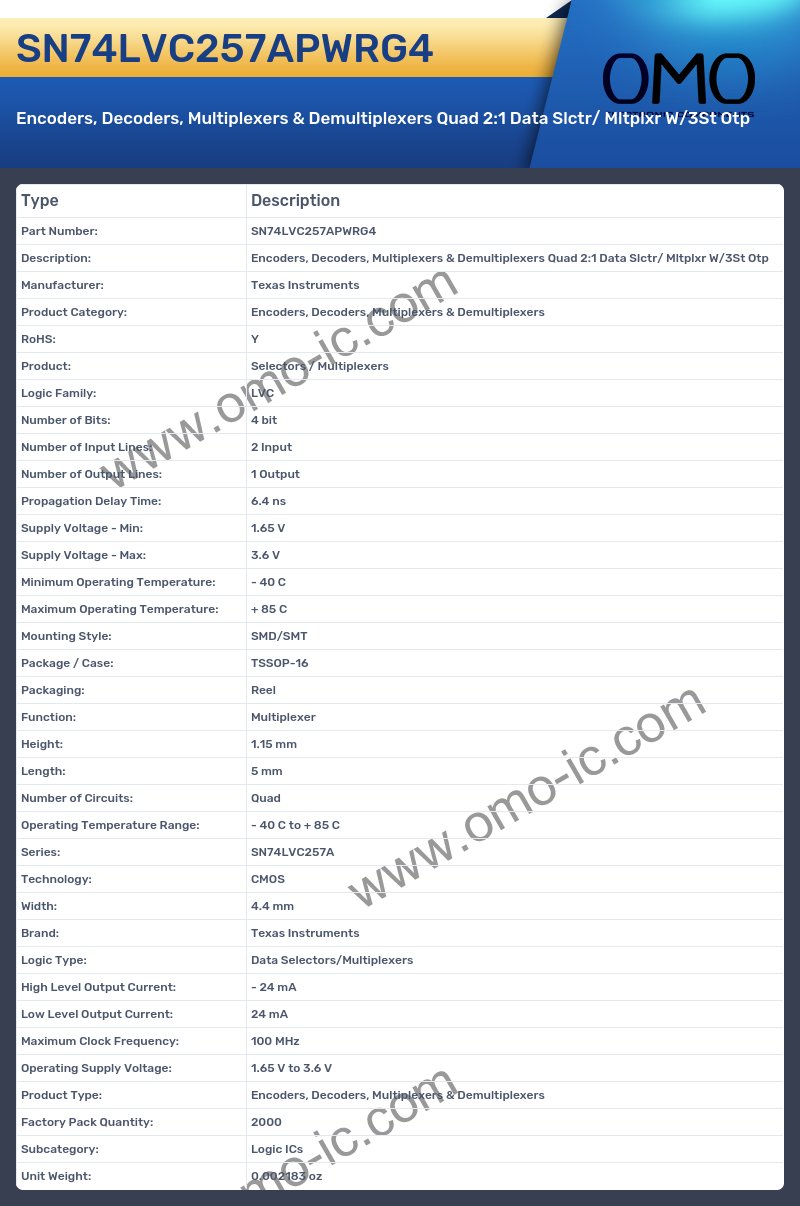 SN74LVC257APWRG4
