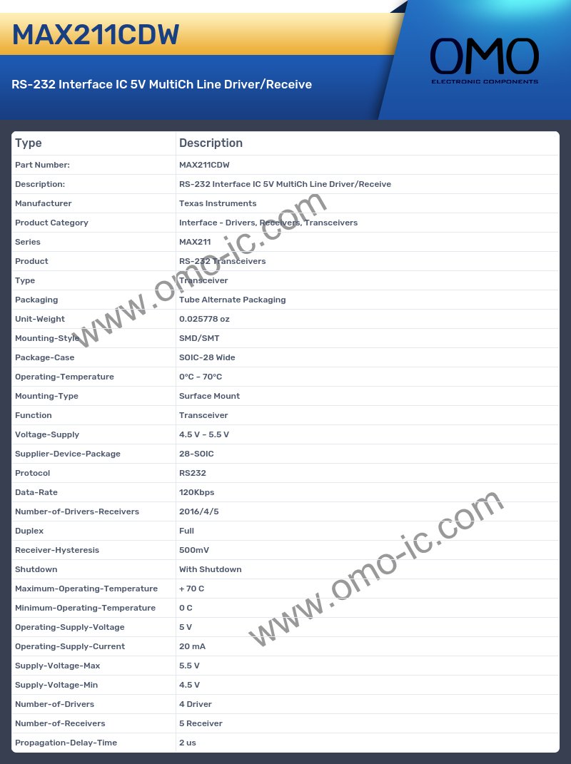 MAX211CDW