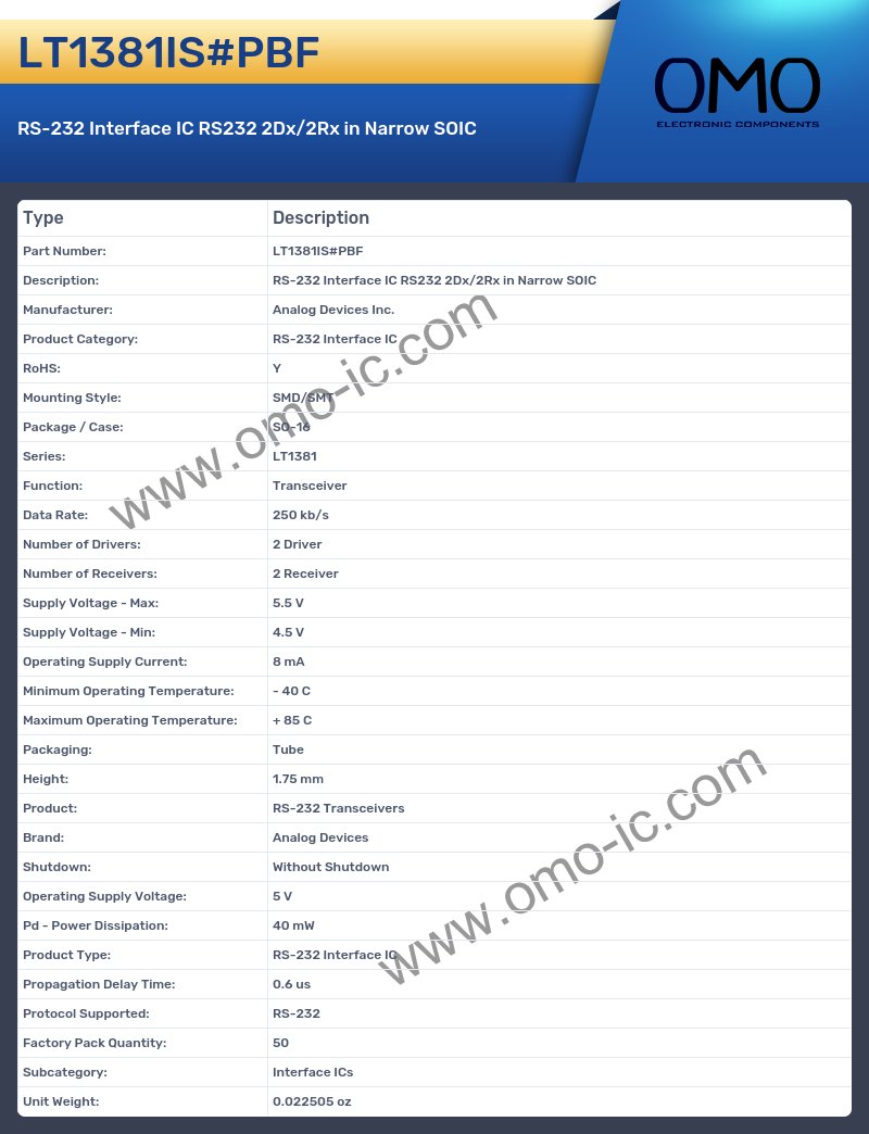 LT1381IS#PBF