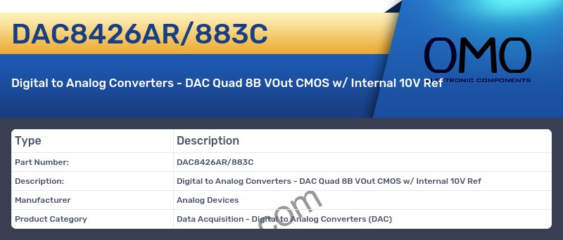 DAC8426AR/883C