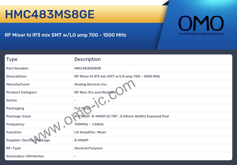 HMC483MS8GE