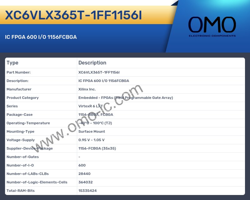 XC6VLX365T-1FF1156I