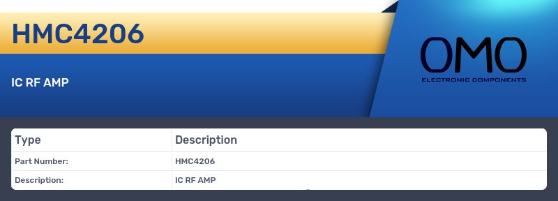 HMC4206
