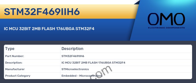 STM32F469IIH6