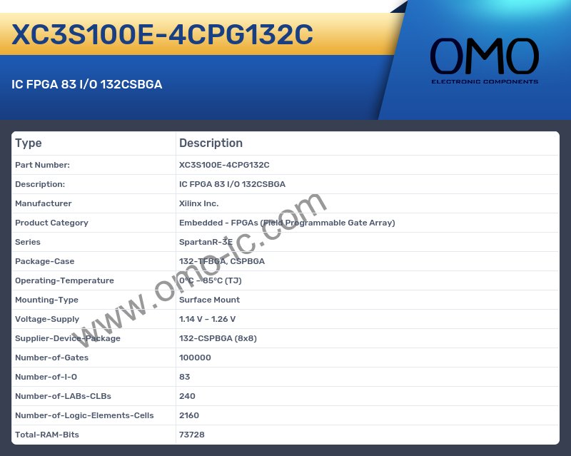 XC3S100E-4CPG132C
