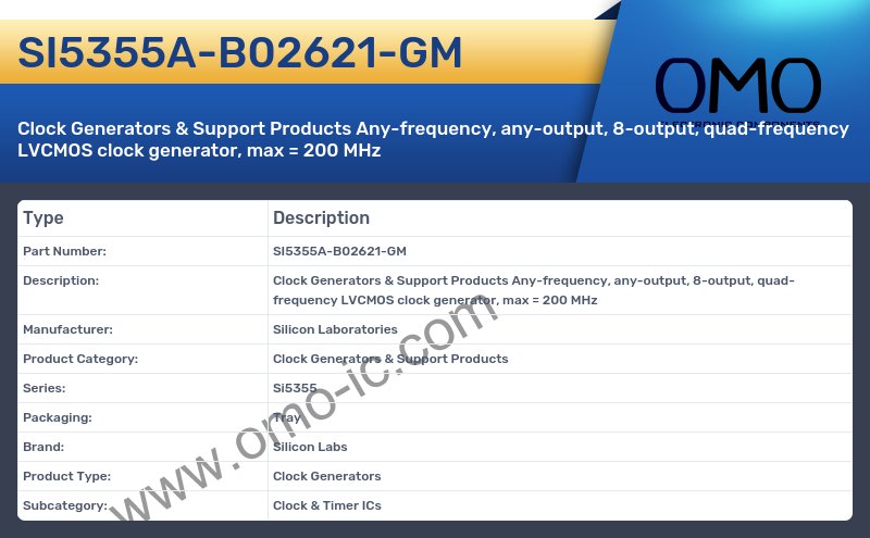 SI5355A-B02621-GM