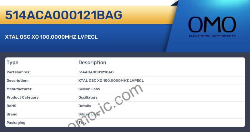514ACA000121BAG