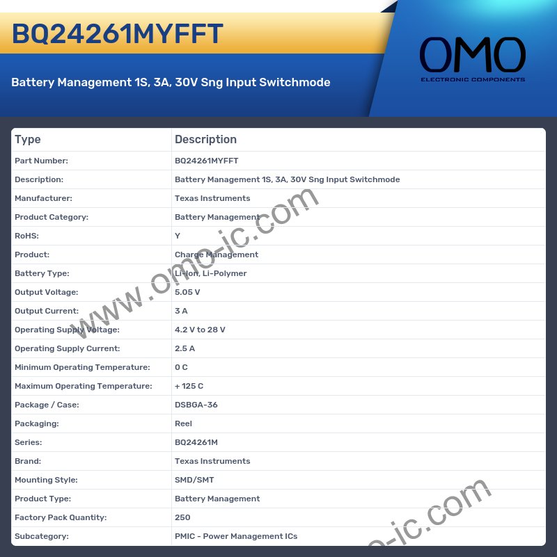 BQ24261MYFFT
