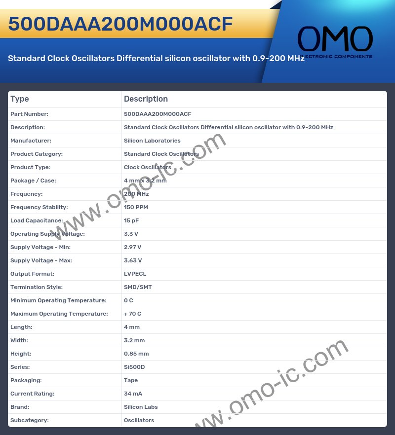 500DAAA200M000ACF