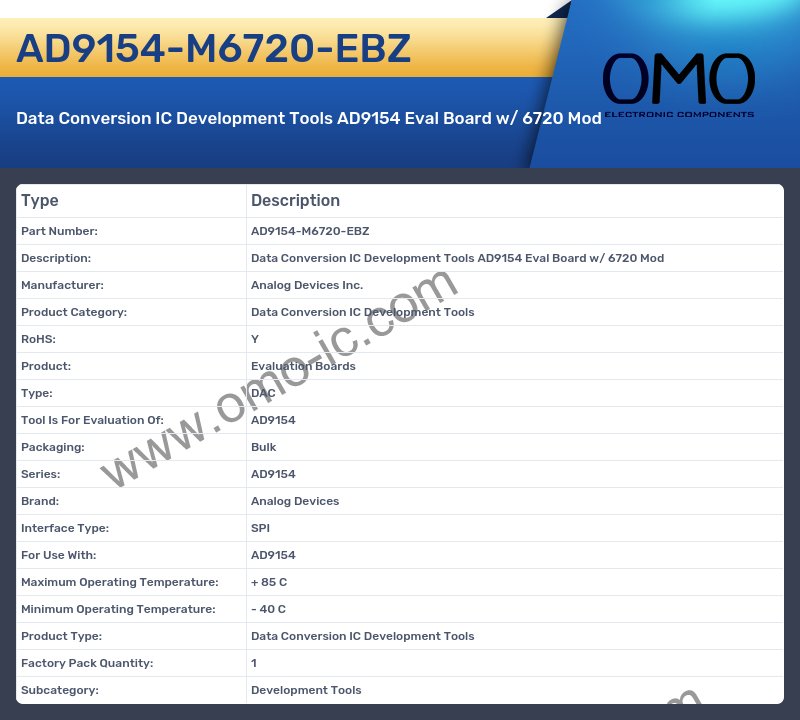 AD9154-M6720-EBZ