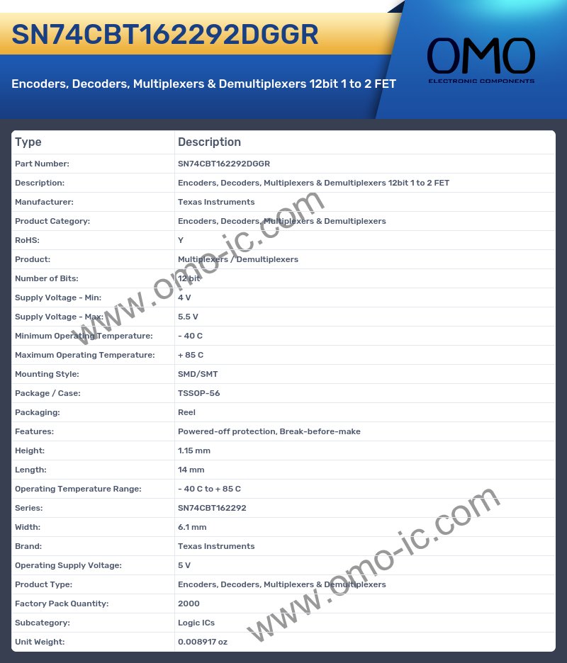 SN74CBT162292DGGR