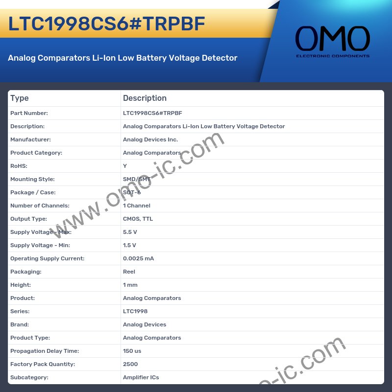 LTC1998CS6#TRPBF