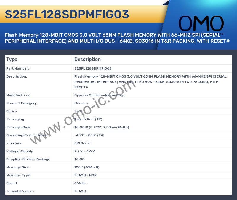 S25FL128SDPMFIG03