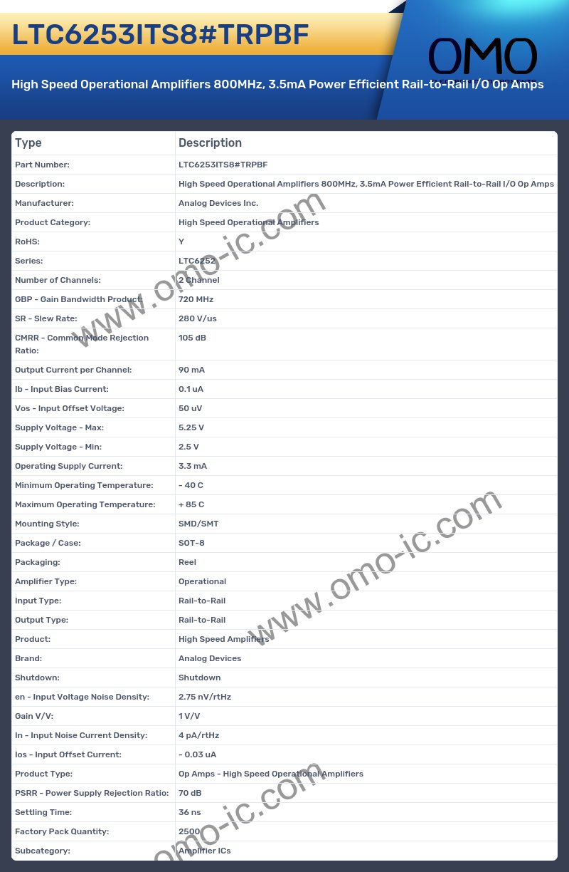 LTC6253ITS8#TRPBF