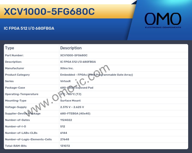 XCV1000-5FG680C