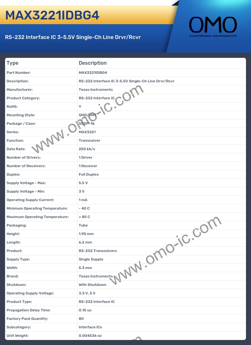 MAX3221IDBG4
