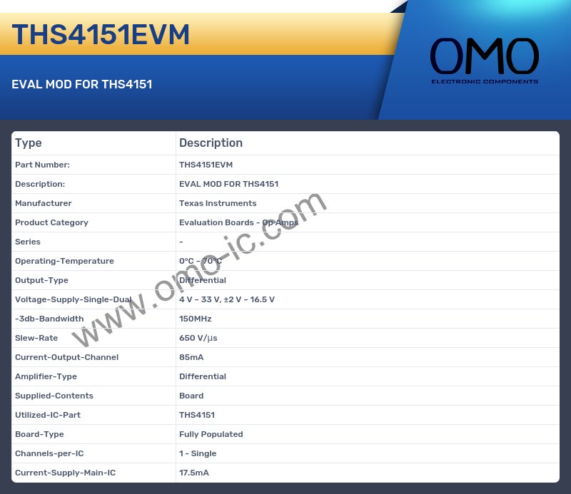 THS4151EVM