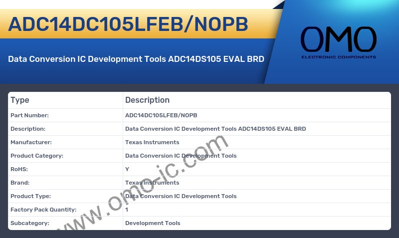 ADC14DC105LFEB/NOPB