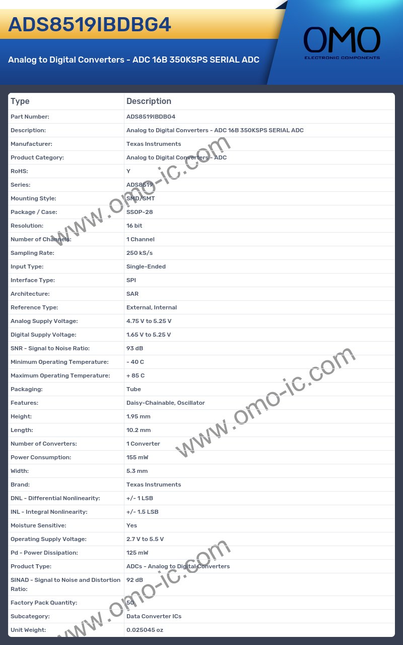 ADS8519IBDBG4