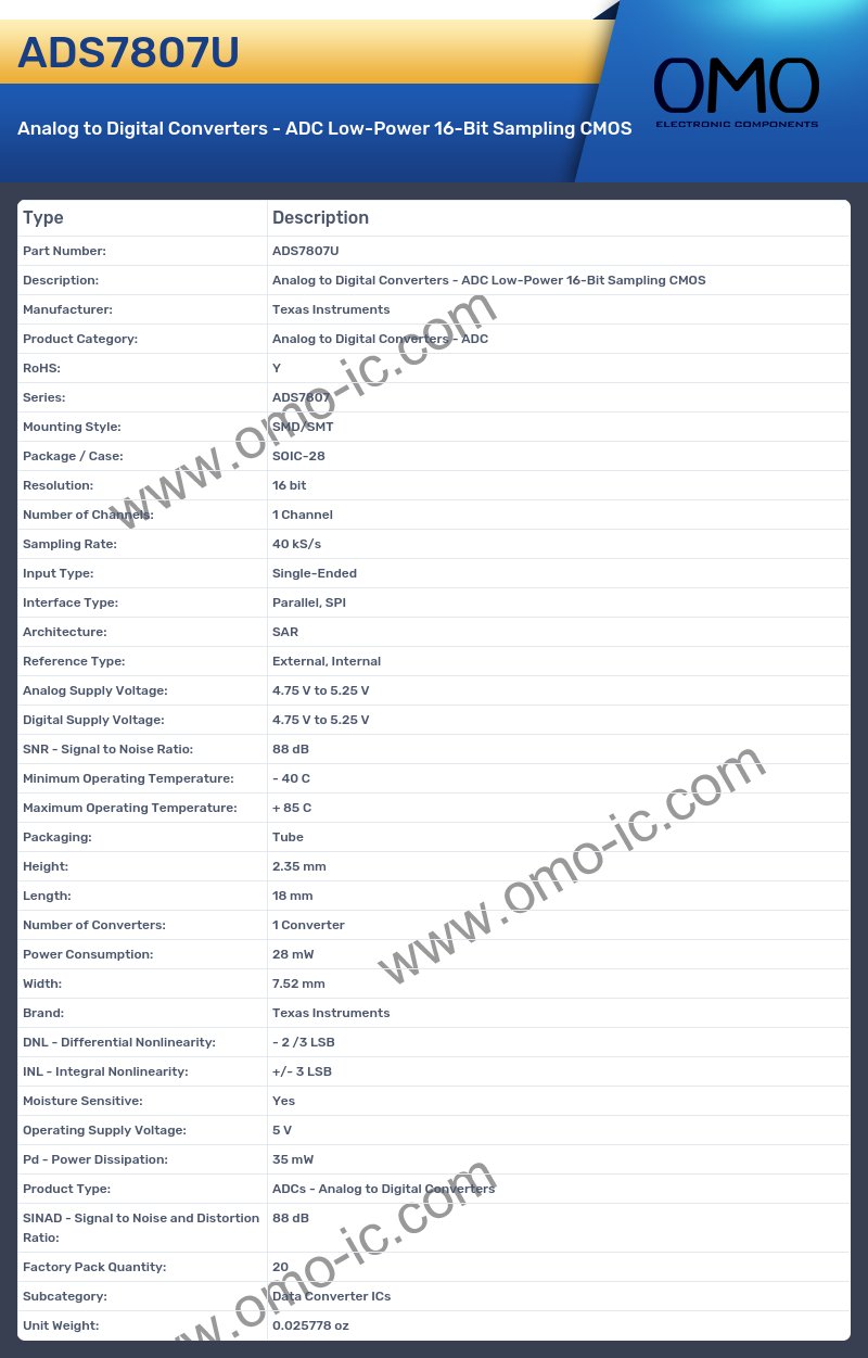 ADS7807U