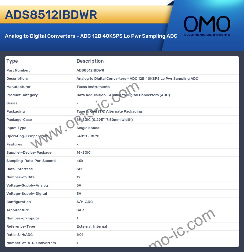 ADS8512IBDWR