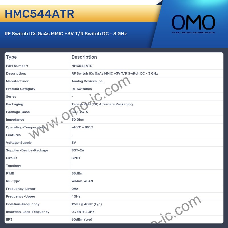 HMC544ATR