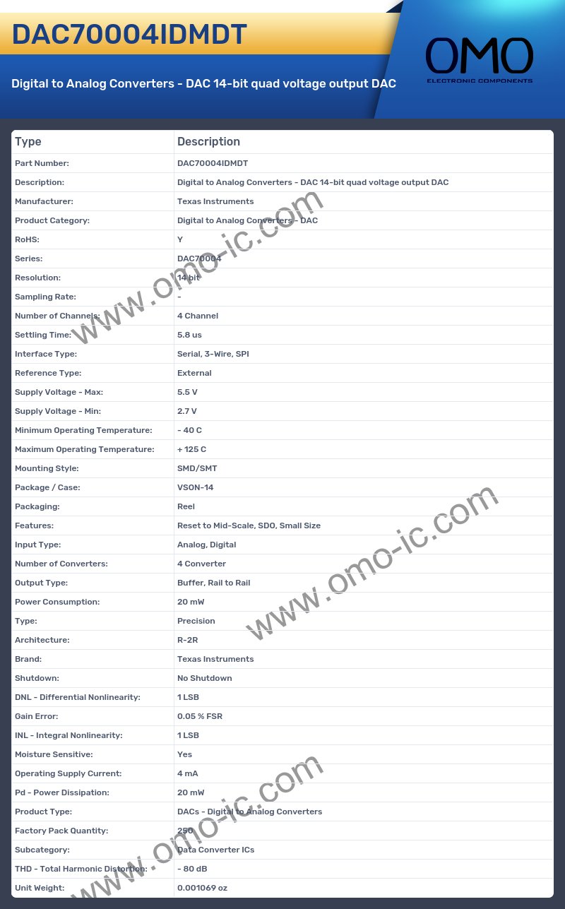 DAC70004IDMDT