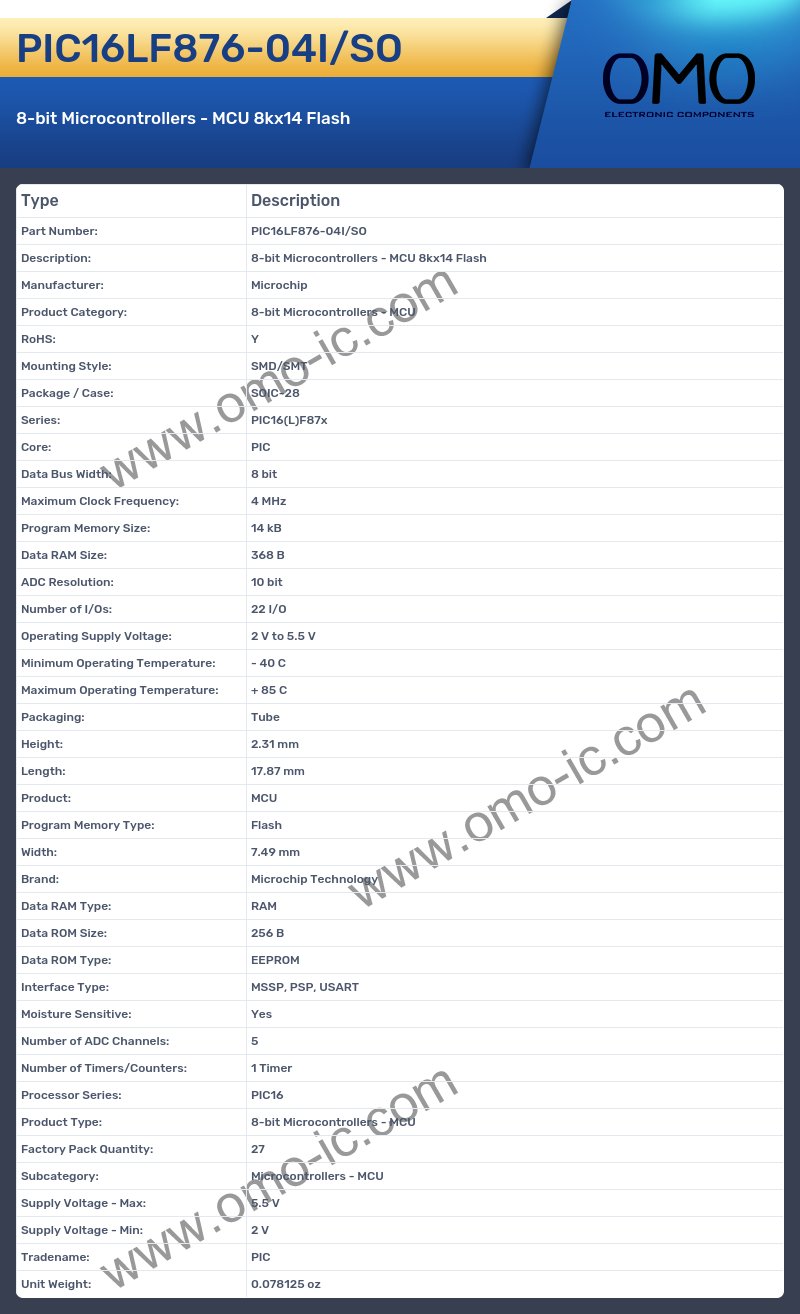 PIC16LF876-04I/SO