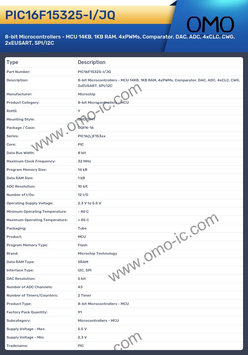 PIC16F15325-I/JQ