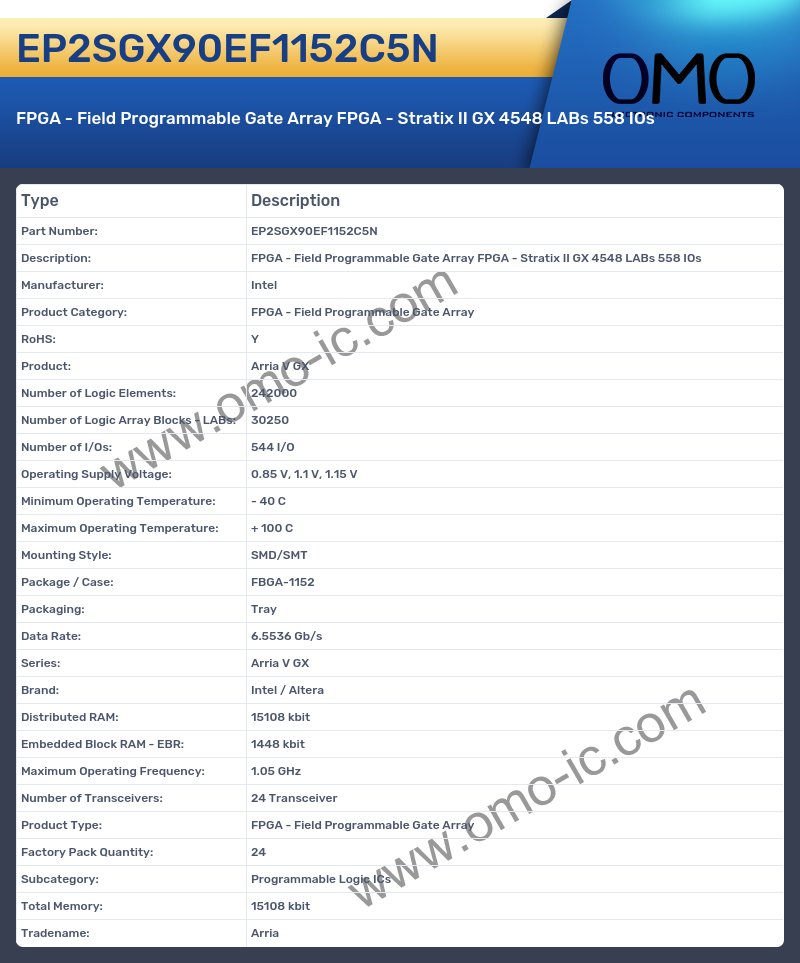 EP2SGX90EF1152C5N