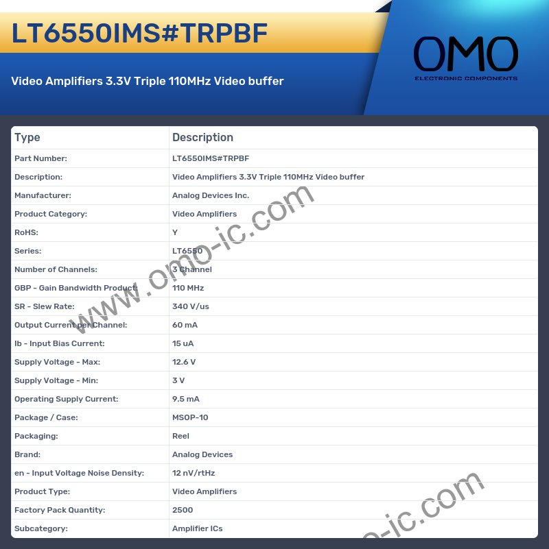 LT6550IMS#TRPBF