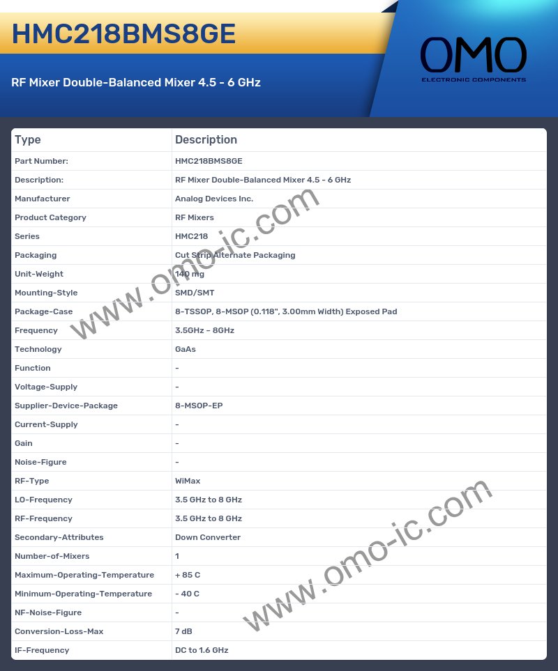 HMC218BMS8GE
