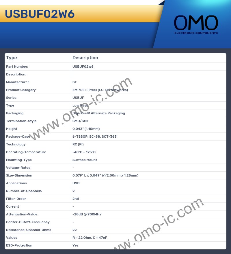 USBUF02W6