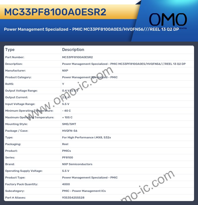MC33PF8100A0ESR2