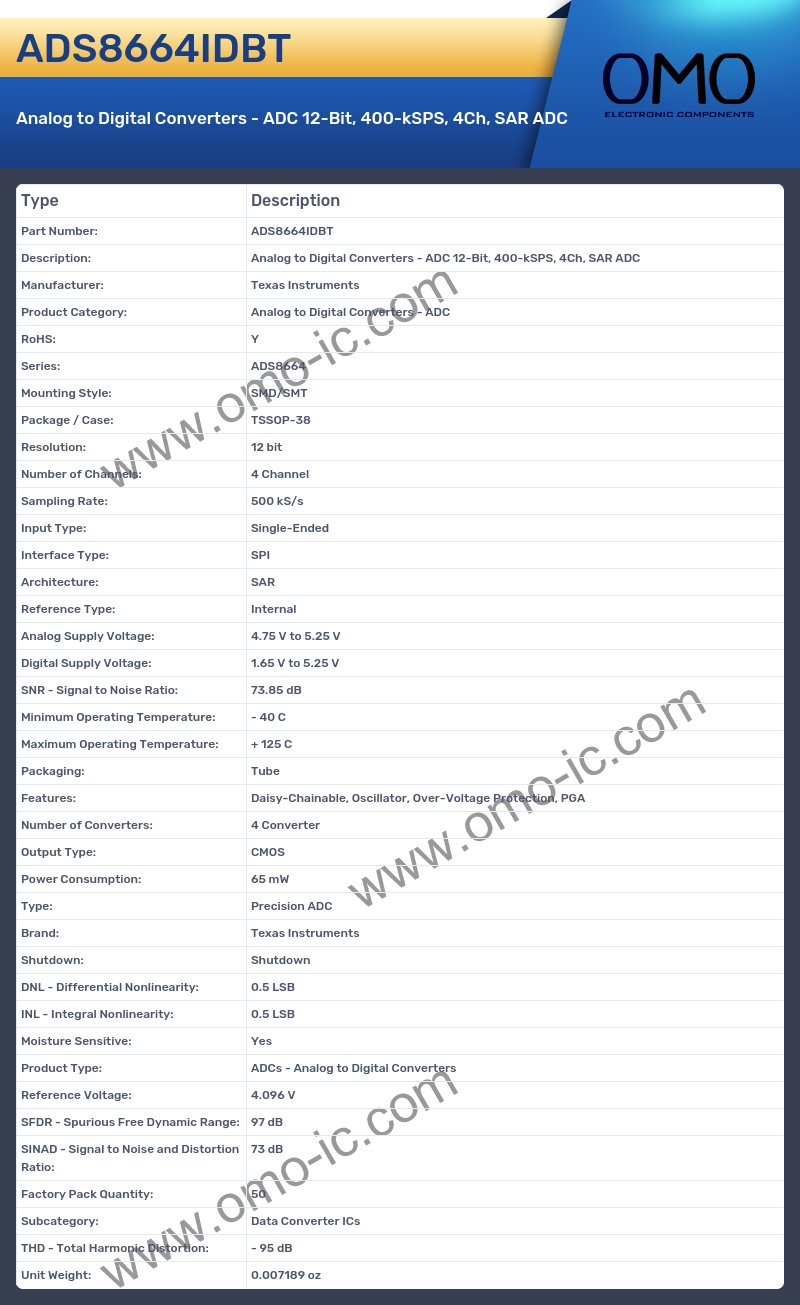 ADS8664IDBT