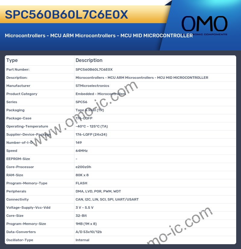 SPC560B60L7C6E0X