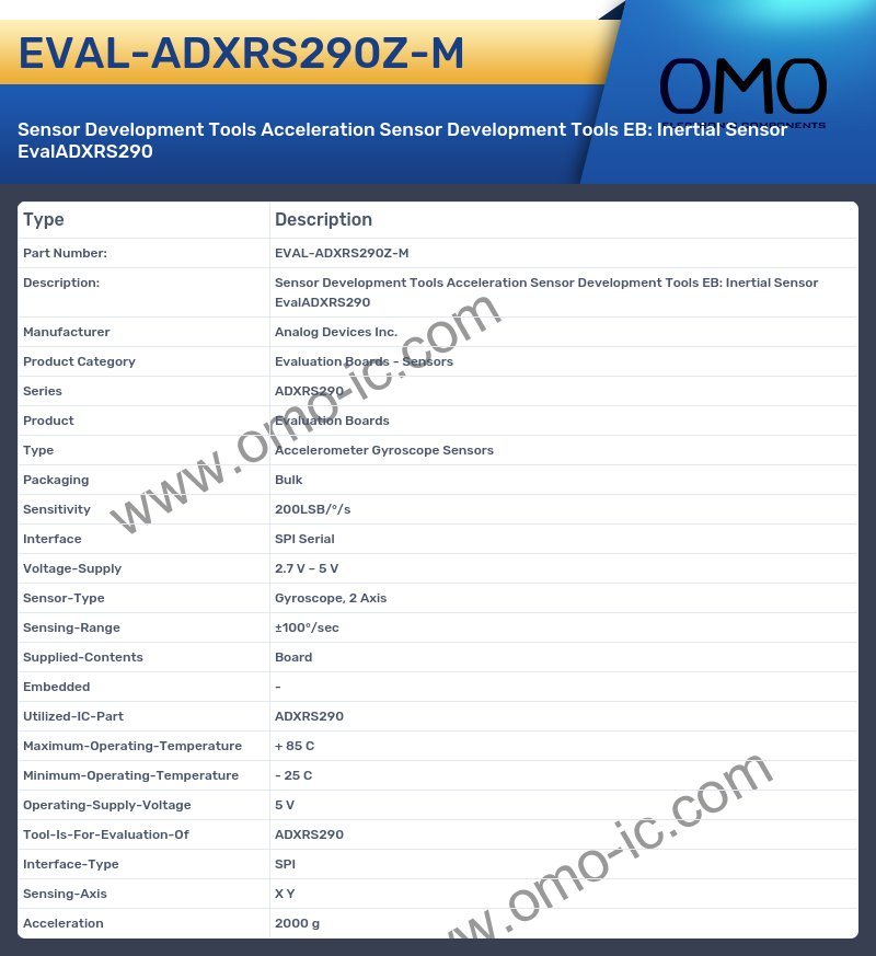 EVAL-ADXRS290Z-M