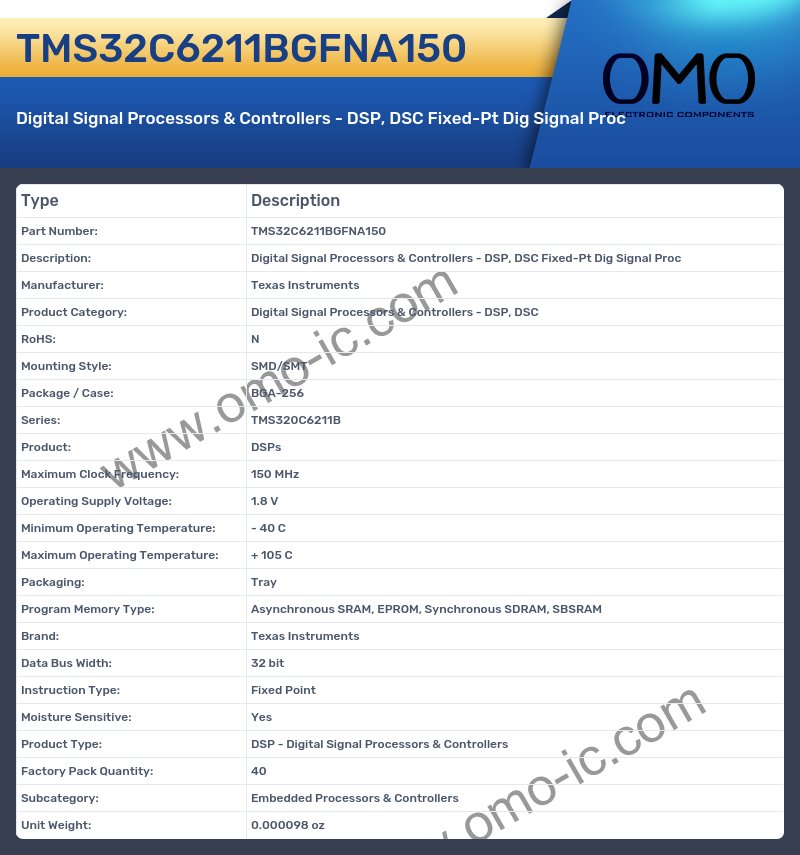 TMS32C6211BGFNA150