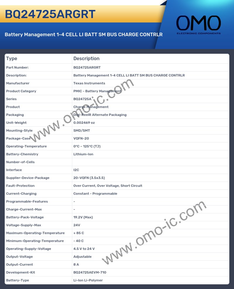 BQ24725ARGRT