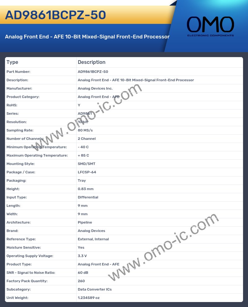 AD9861BCPZ-50