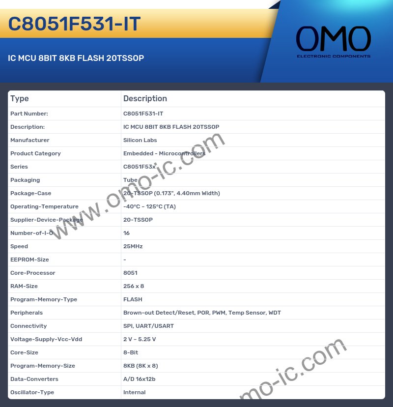 C8051F531-IT