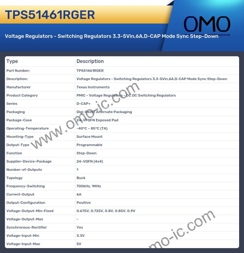 TPS51461RGER